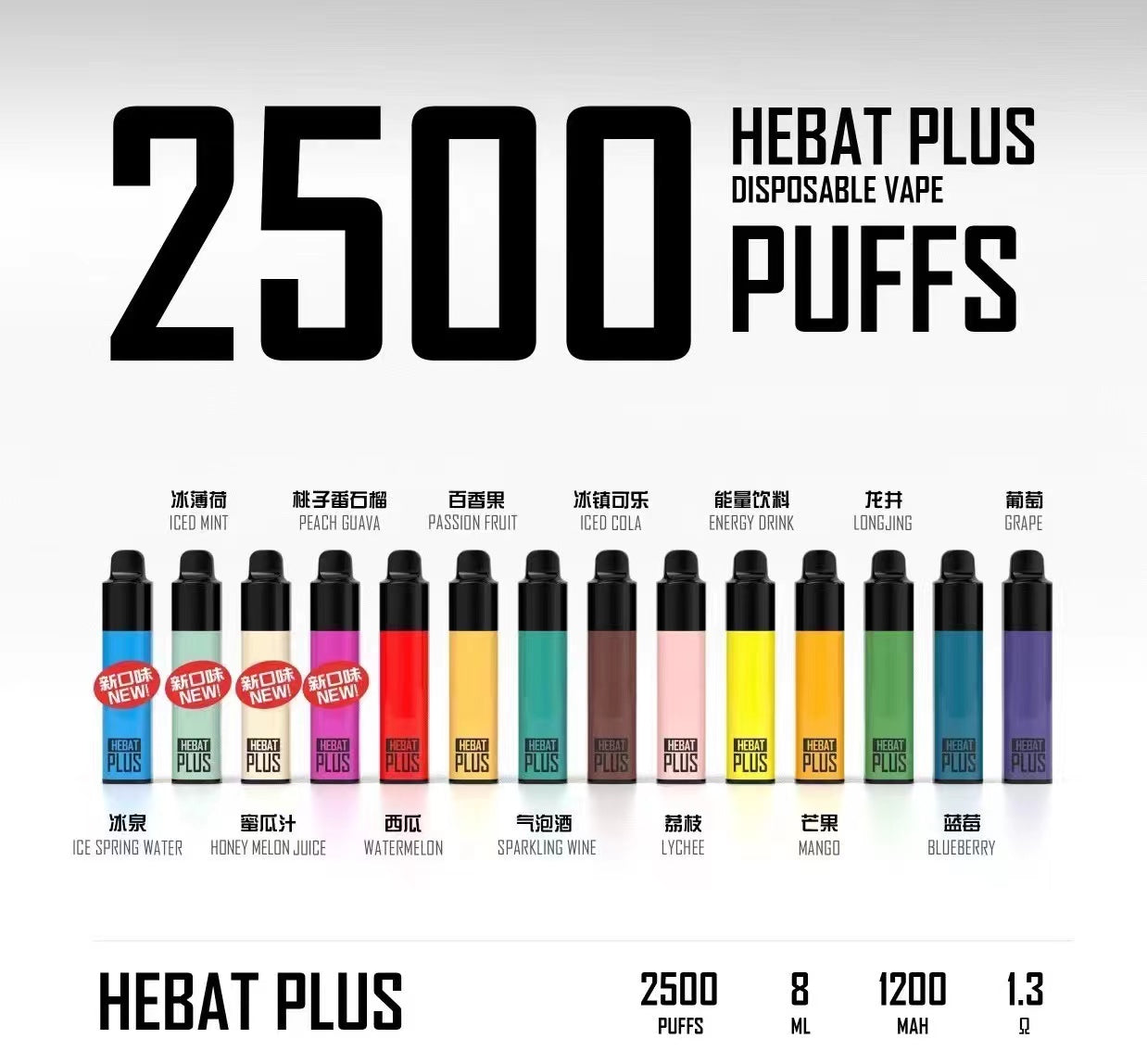 Hebat喜貝】2500口🔥喜貝抛棄式PLUS 一次性電子煙拋棄式電子煙台灣現貨在售– 台灣VAKA電子煙